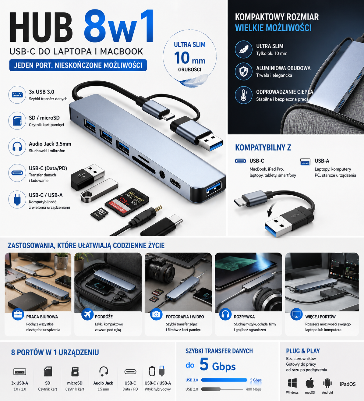 HUB USB-C 8w1 do laptopa i MacBook