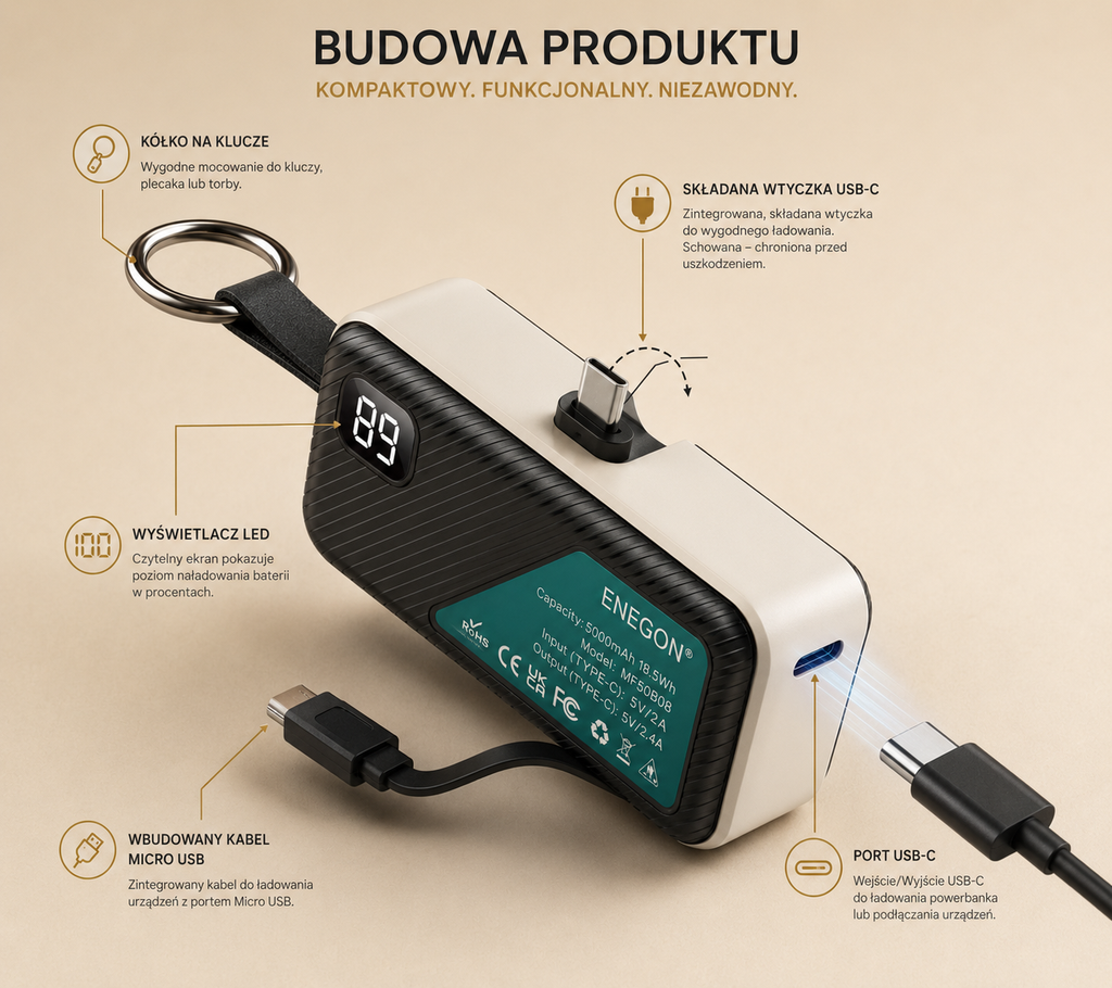 Kompaktowy powerbank z ekranem LED